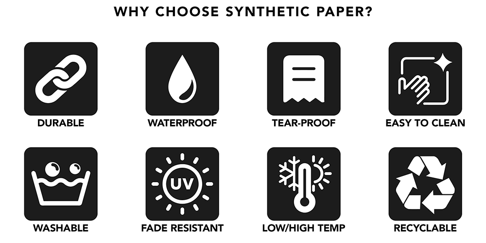 Laminated vs Synthetic Paper: Which one Is The Best for Durable